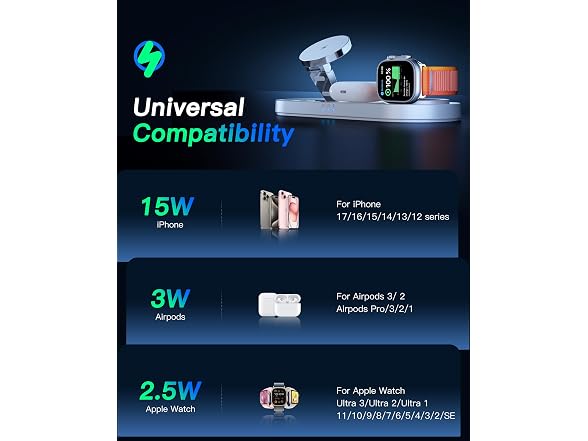 moencase Foldable 3-in-1 MagSafe Stand