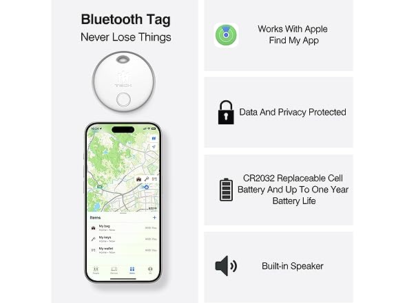 (5 PACK) HH-Tech Smart Tags w/ Passport Holder