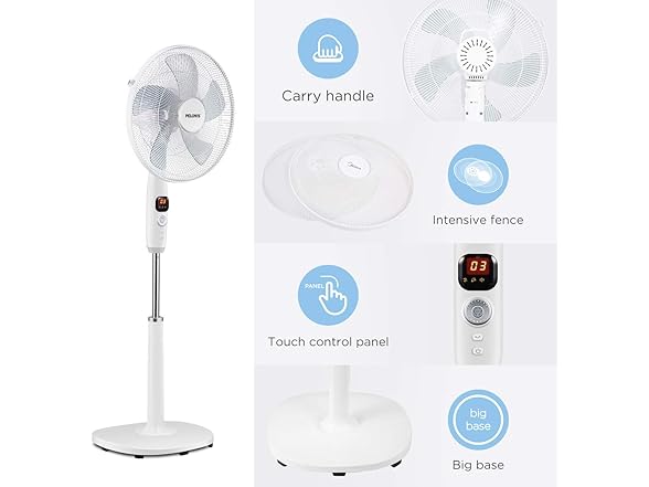 PELONIS 16" Pedestal Fan w/Remote