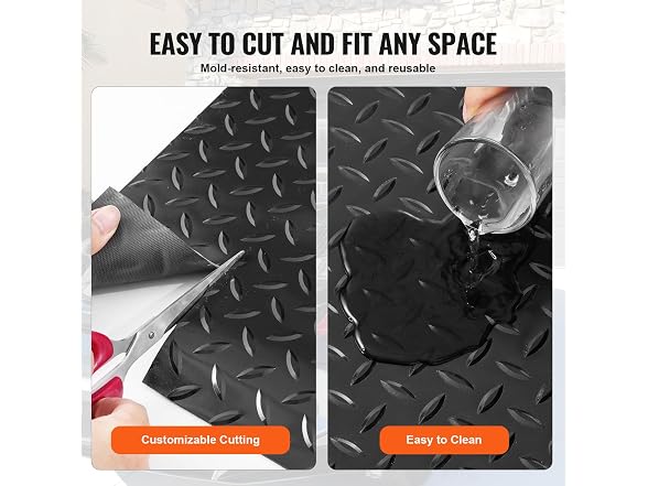 VEVOR Garage Floor Mats, 2 Rolls