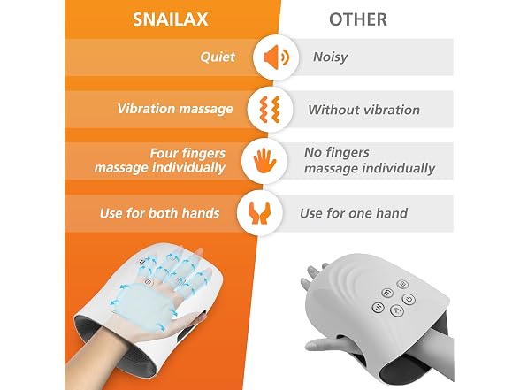 Cordless Hand Massager