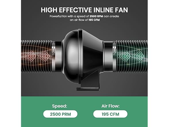 iPower 4 Inch 195 CFM Inline Ventilation Fan