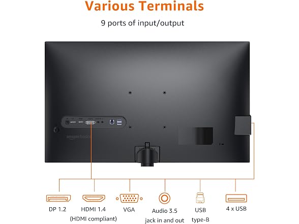 Amazon Basics Amazon Basics 27 Inch Monitor, FHD