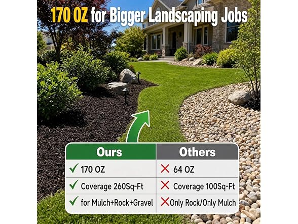 Teexpert 1.3 Gallon Rock Glue