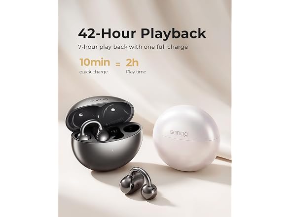 Sanag S6S Open Ear Clip-On Earbuds