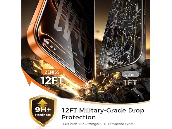 ZENISS Privacy Screen Protector