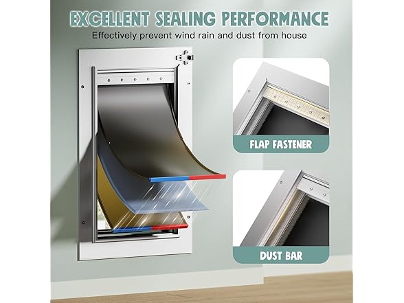 PETCOMING 3-Flap Pet Door