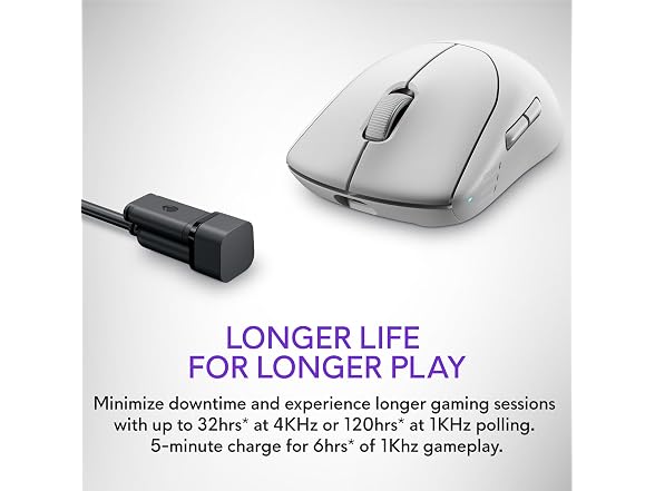 Alienware Pro Wireless Gaming Mouse