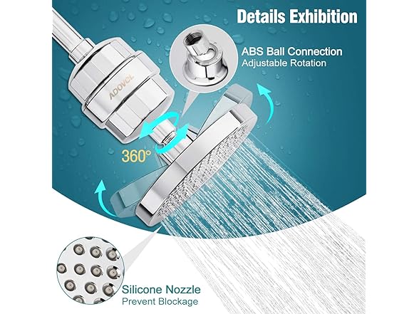 ADOVEL High Output Shower Head & Hard Water Filter (Open Box)