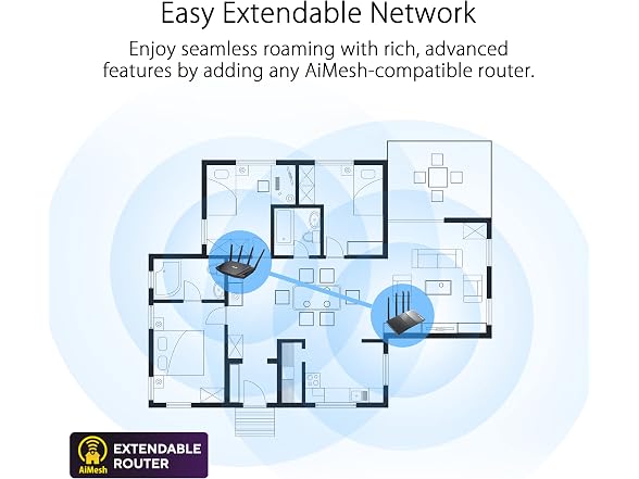 ASUS TUF Gaming WiFi 6 Router (TUF-AX6000)