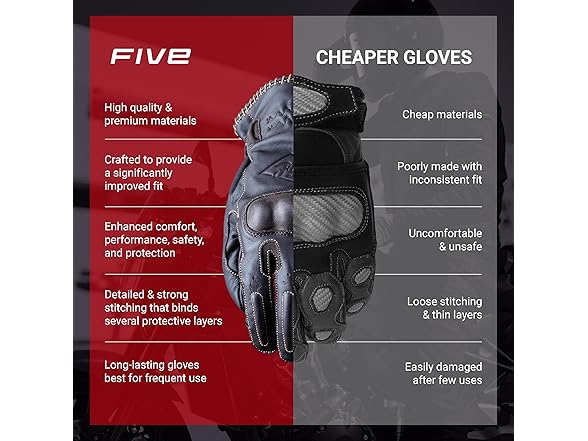 FIVE GLOVES Oklahoma Motorcycle Gloves