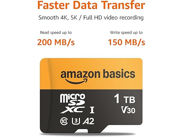 Amazon Basics 1TB microSDXC Card