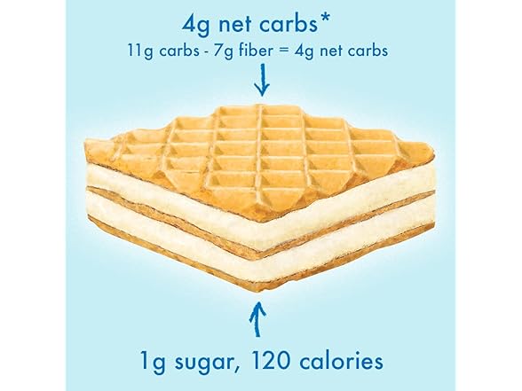 (32ct) Rip Van Lemon Wafer Cookies