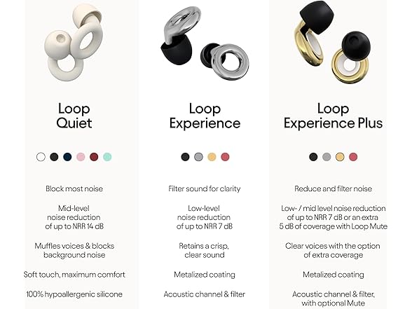 Loop Experience Earplugs Rosegold