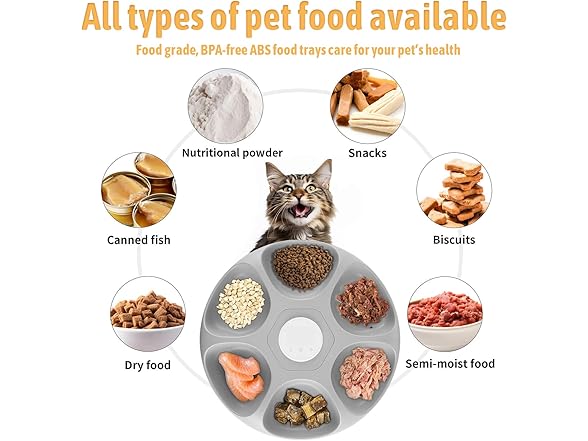 UWANGPET Wireless Automatic Cat Feeder