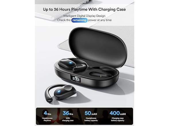 Eigsupia Open Ear Headphones