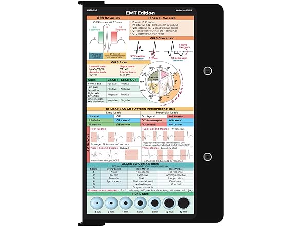 Whitecoat Clipboard - EMT Edition