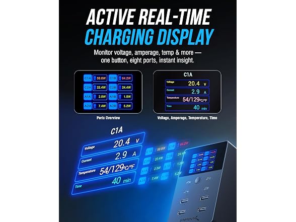 SABRENT VOLTIK 8-Port Charging Station