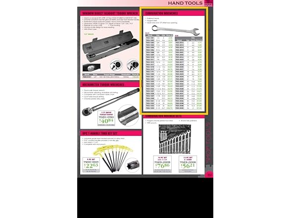 HHIP 7023-1005 Combination Wrench, 1/2"