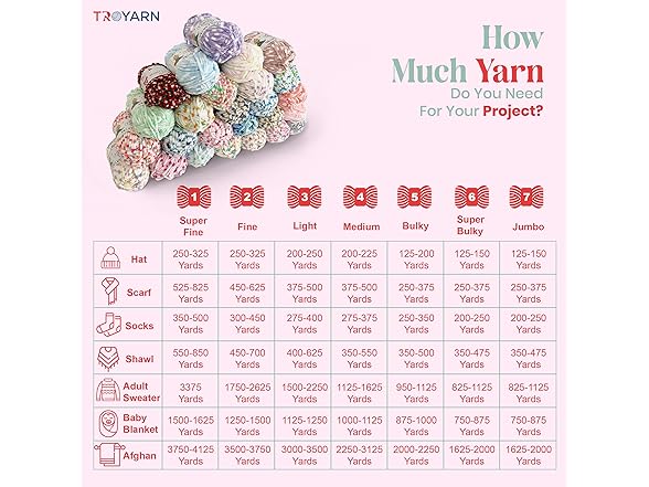 Troyarn Velvet Colors (3- Skeins Pack)