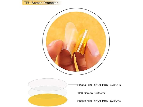 Hamile Smart Watch Screen Protector