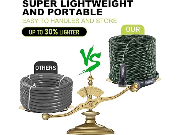 Relxitl Flexible Garden Hose, 50FT