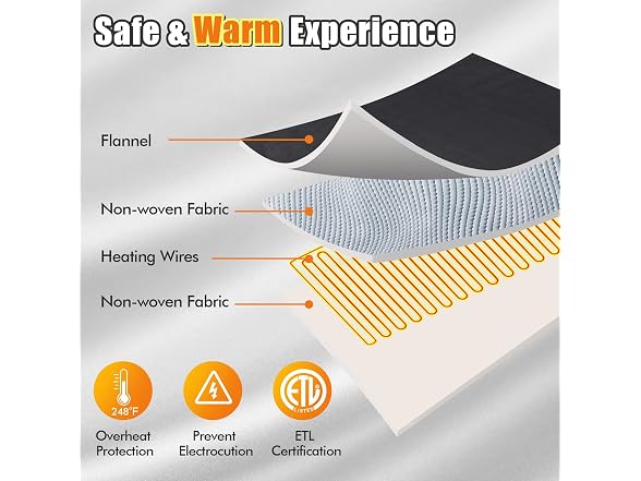 CLEEMAN Electric Heated Twin Mattress Pad