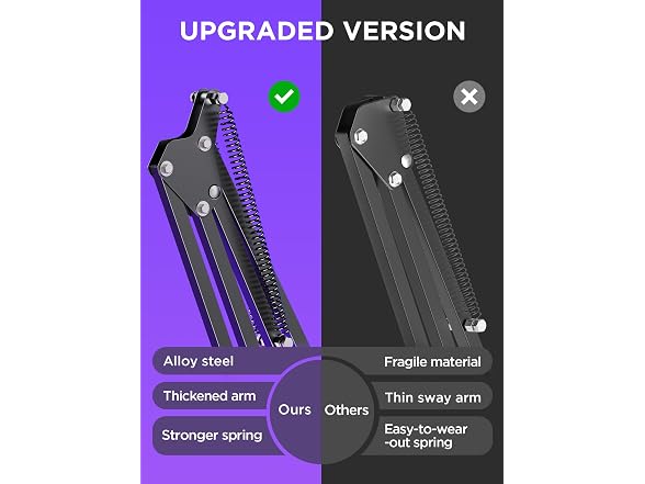 InnoGear Mic Stand Boom Arm Desk