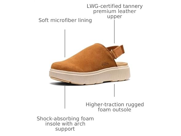 KEEN Women's Elle Mila Leather Adjustable Mules