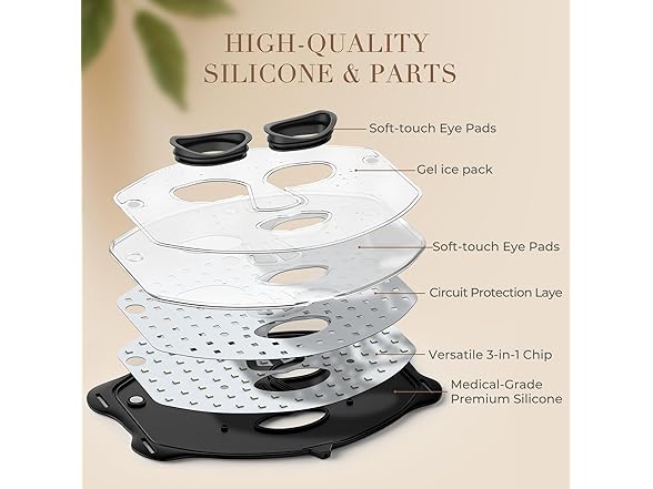 LED Light Therapy Facial Mask