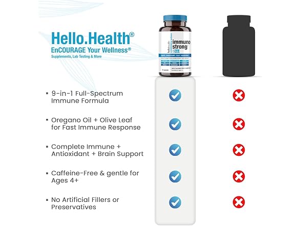 HELLO | HEALTH Immunostrong Daily Immune