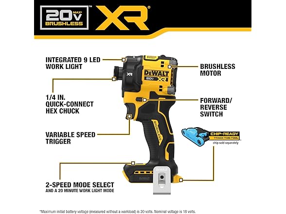 DEWALT DCF870B 20V MAX 1/4in Hydraulic Impact Driver