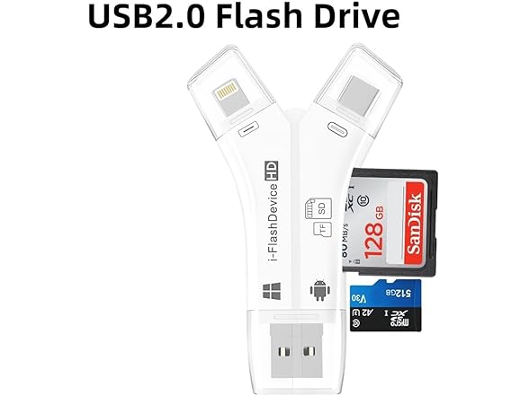 ZOIOT SD Card Reader, White