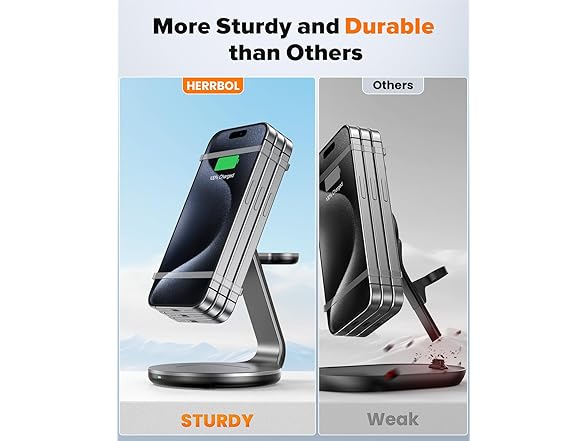 HERRBOLAI 3 in 1 Charging Station Compatible with Magsafe Charger