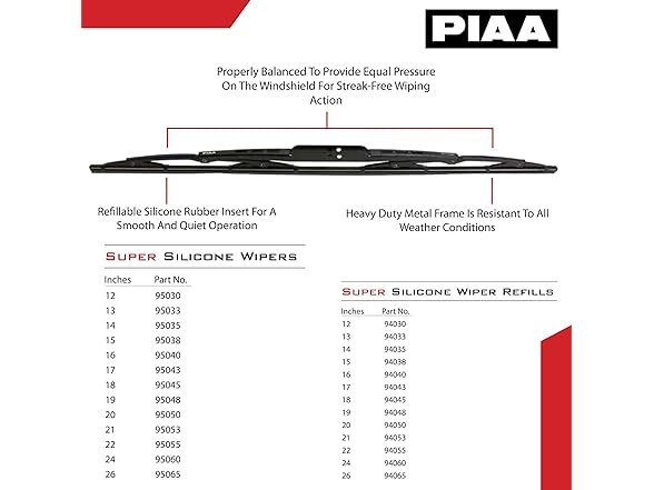 PIAA 95040 Super Silicone Wiper Blade - 16"