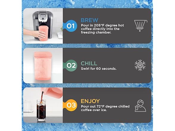 Hyperchiller BH-1143-2 PACK Iced Beverage Cooler