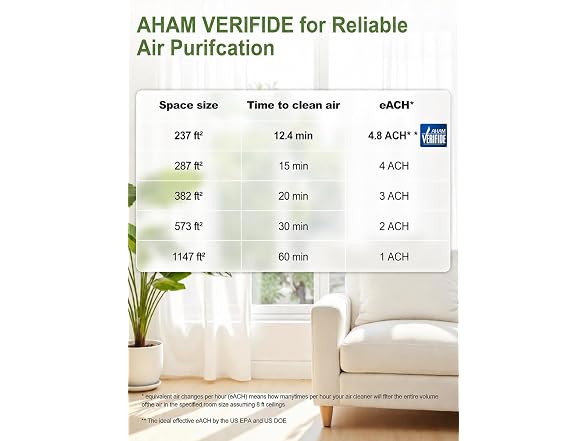 KNKA Air Purifiers