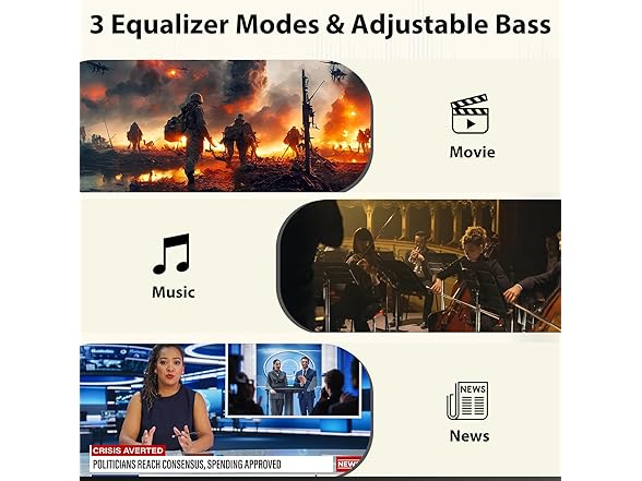 Wohome Sound Bar for Smart TV | 2.1 | BT 5.3