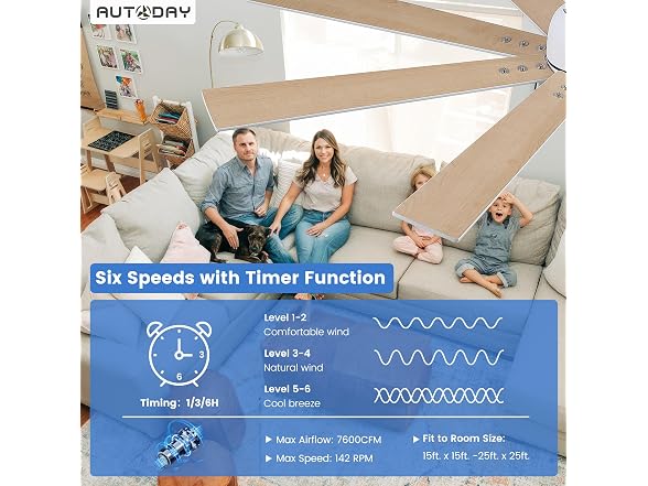 Autoday 72in Ceiling Fan Lights Remote