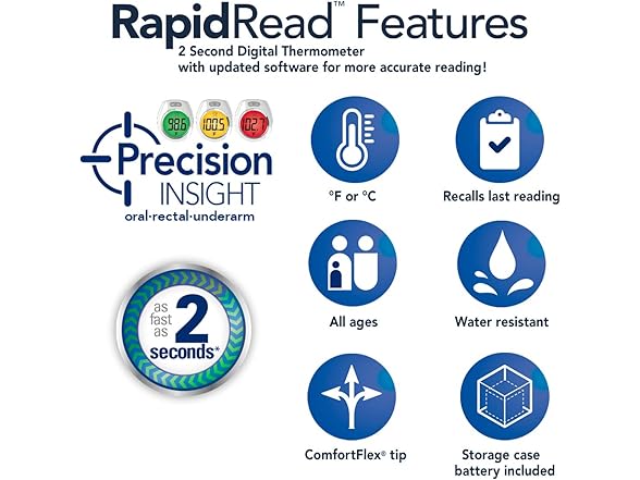 Vicks RapidRead Thermometer