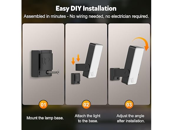 HANDSONIC W2213 Motion Sensor Outdoor Lights