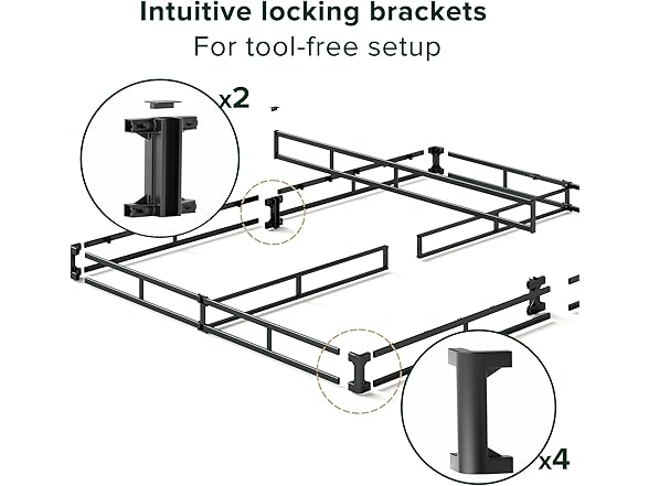 ZINUS 5 Inch Full WonderBox(TM) Smart Box Spring