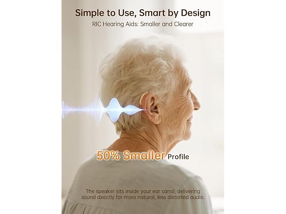 Bigprot 2026 Digital OTC Hearing Aids