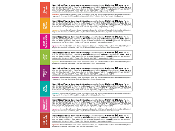 IQBAR Ultimate Sampler (9 Bars + 12 Sticks)