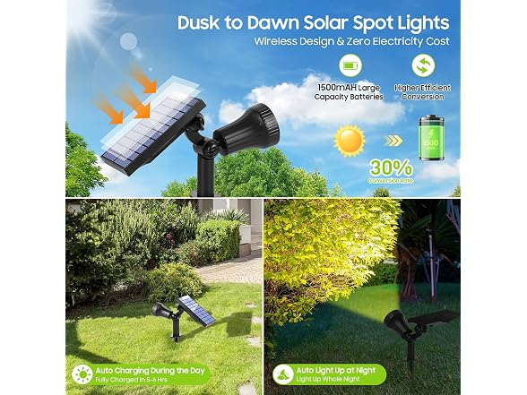 Bosceos B0G5Z37GFK 12 Pack Solar Spot Lights Outdoor