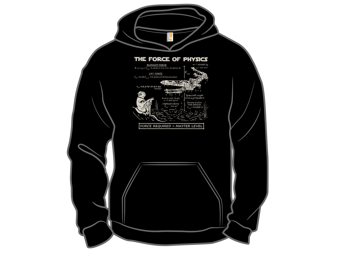The Force of Physics - Gallery 12