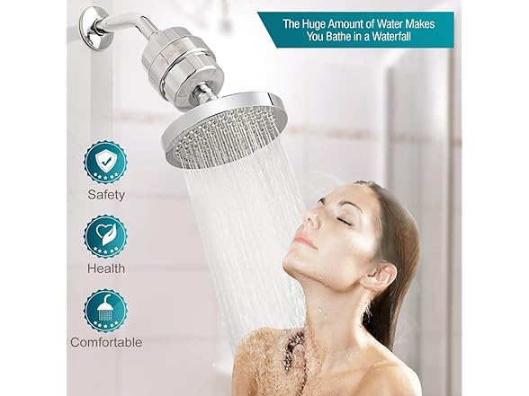 ADOVEL High Output Shower Head & Hard Water Filter (Open Box)