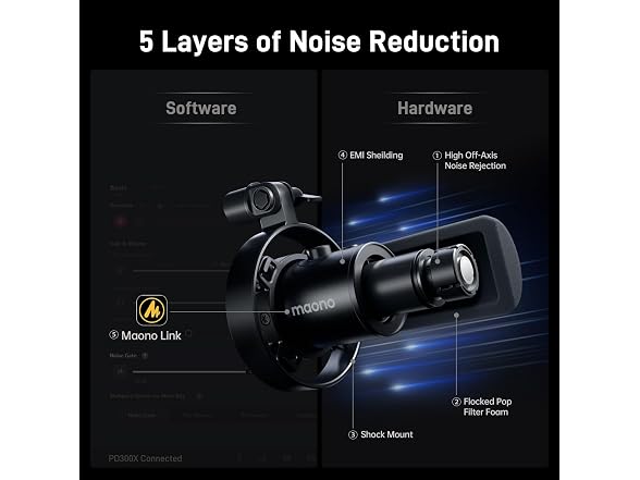 MAONO Dynamic XLR/USB Podcast Mic