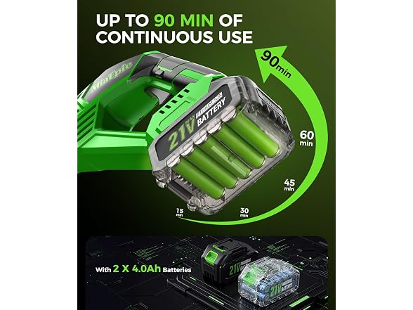 MiaEpic Cordless Tiller Cultivator