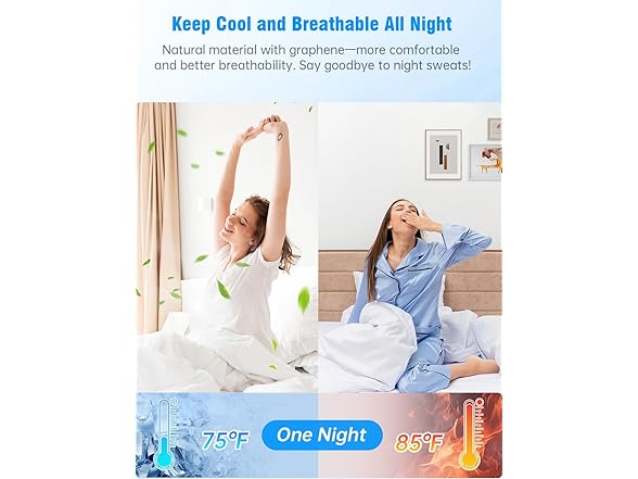 IKNUH Grounding Mat for Bed Queen